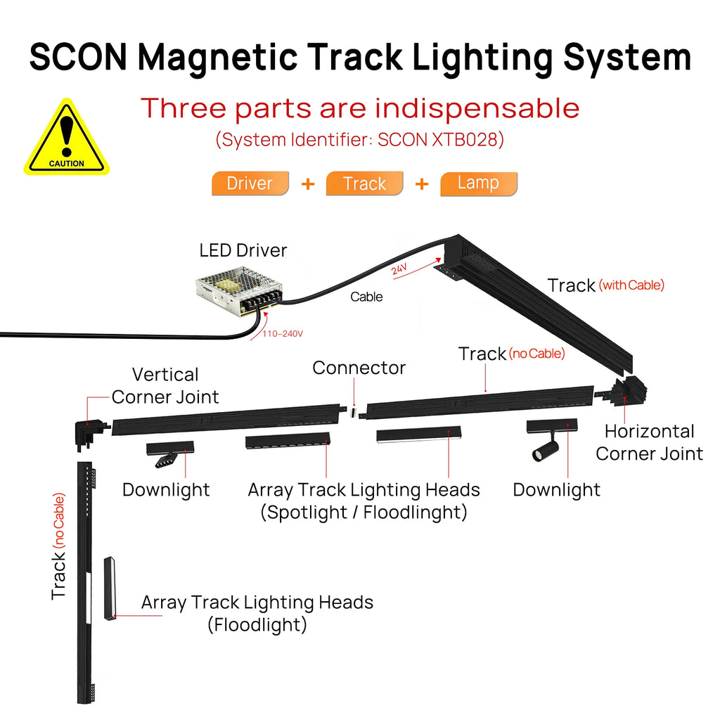 SCON Creative Magnetic Lamp Holder 34mm Width Aluminum 0.5M 1M Ceiling Recessed Suspended LED Magnet Mount Lights Track Rail