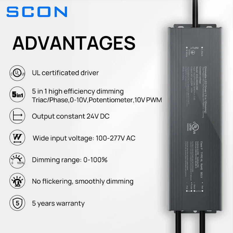 SCON Magnetic Track Lights 0-10V/Triac Dimmable System Embedded LED Rail Lightin Spotlight Floodlight Grille Ceiling Lamp DC24V